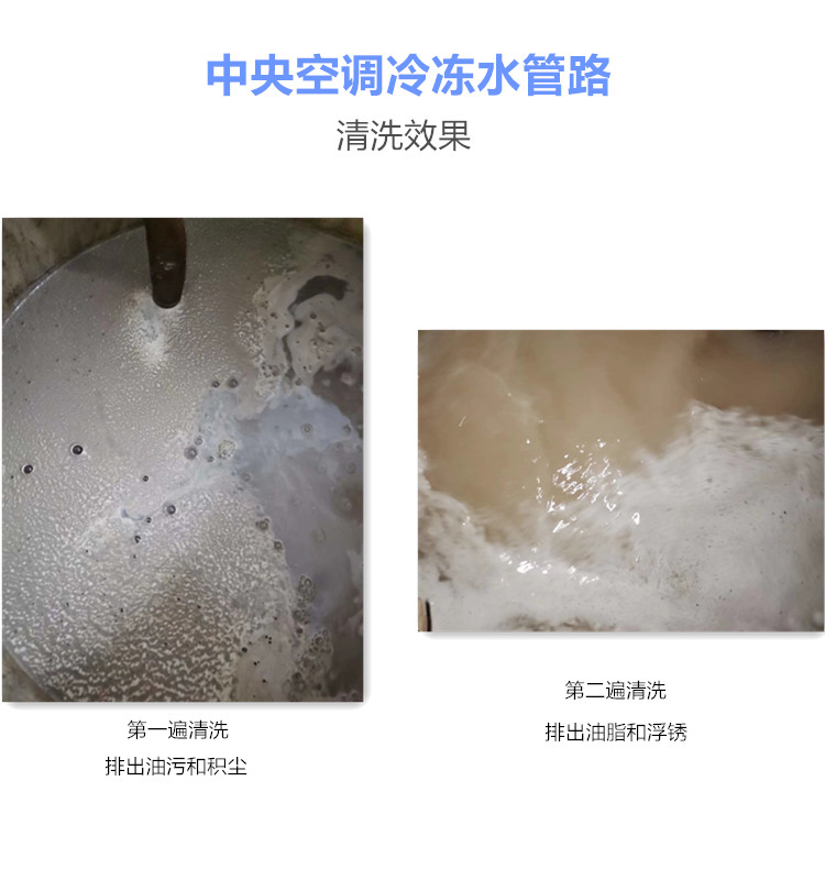 空调冷冻水管路羞羞网站在线播放效果